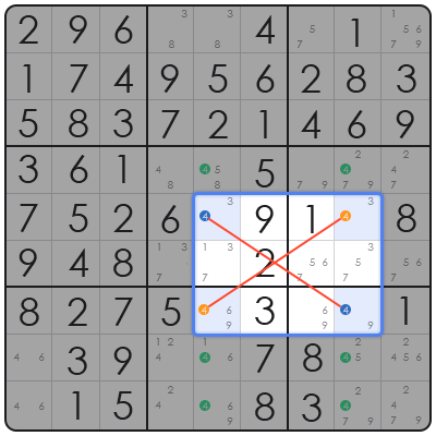 sudoku tips pdf